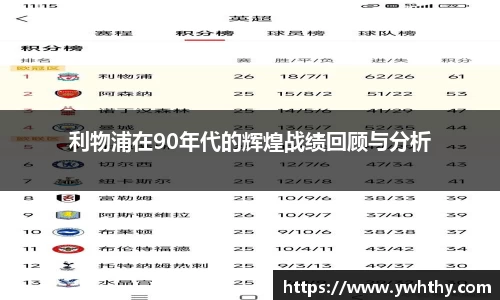 利物浦在90年代的辉煌战绩回顾与分析